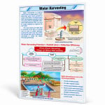 Water Harvesting